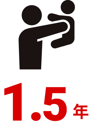 入社3年以内の離職率0%